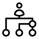 Organisational Development icon